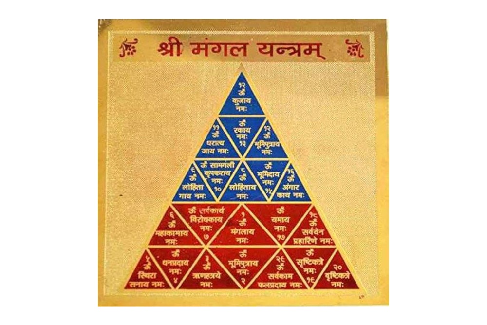 Mangal Yantra